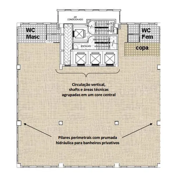 Planta do andar — Business Space Tower, Lapa