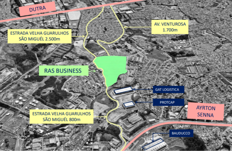 RAS Business Park – Guarulhos